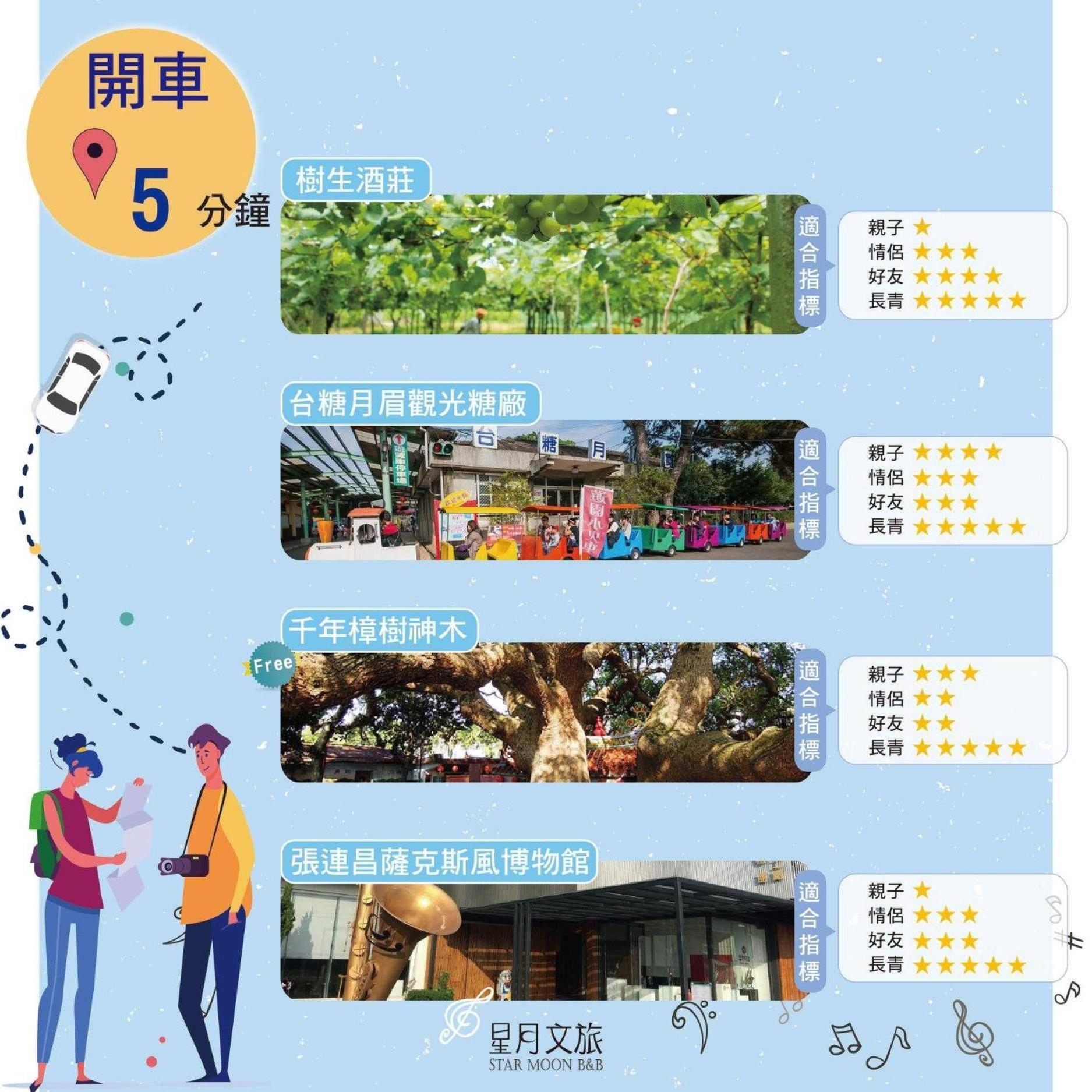 星月文旅溫泉民宿 后里 外观 照片