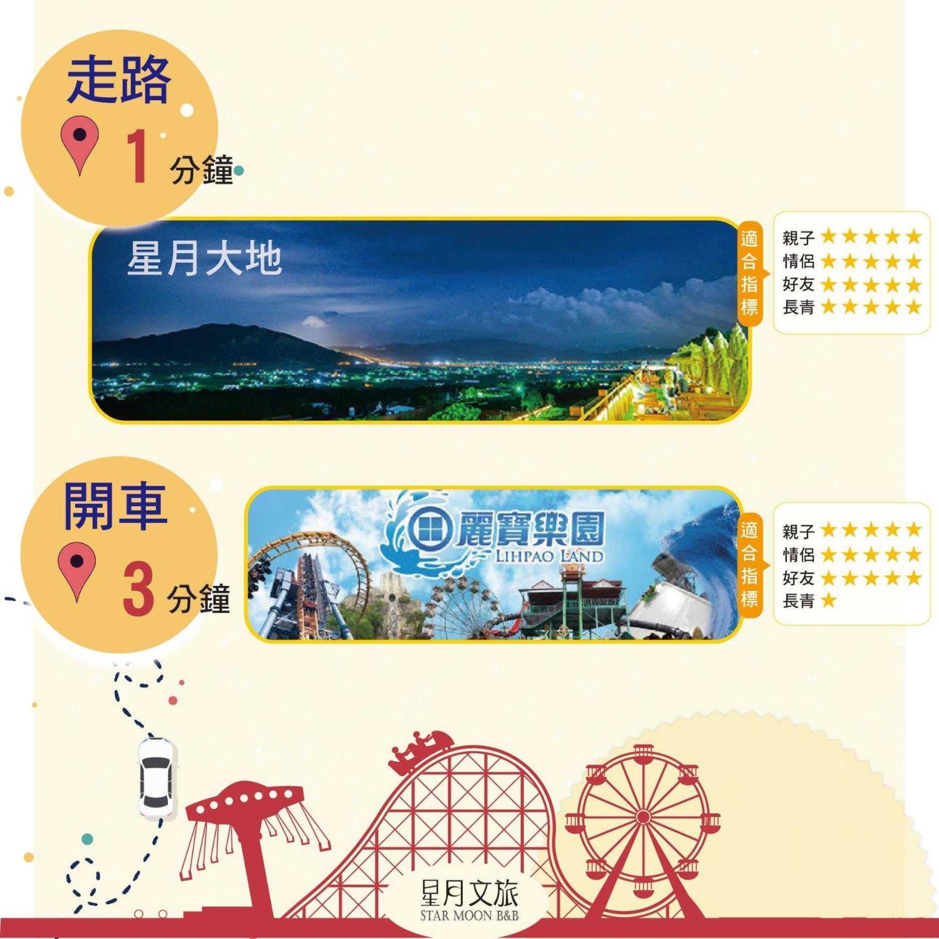 星月文旅溫泉民宿 后里 外观 照片